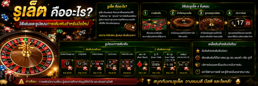 รูเล็ต คืออะไร วิธีเล่นและรูปแบบการเดิมพันสำหรับมือใหม่