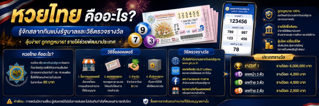 หวยไทย คืออะไร รู้จักสลากกินแบ่งรัฐบาลและวิธีตรวจรางวัล