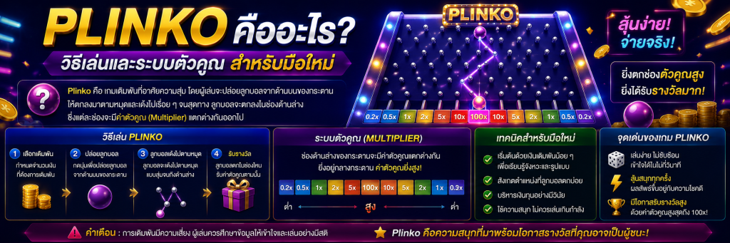 เกม Plinko คืออะไร วิธีเล่นและระบบตัวคูณสำหรับมือใหม่