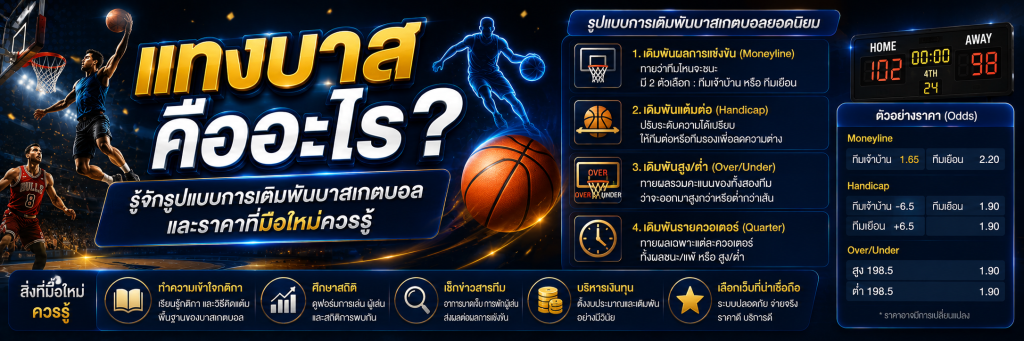 แทงบาส คืออะไร? รู้จักรูปแบบการเดิมพันบาสเกตบอลและราคาที่มือใหม่ควรรู้